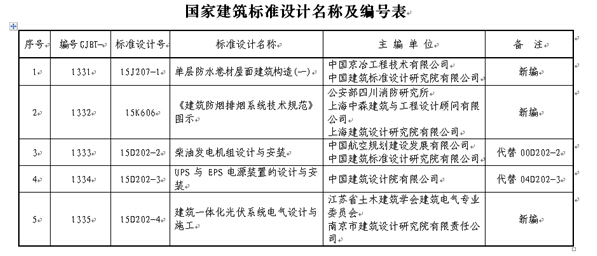 1433994668108001FC68.jpg 1.jpg